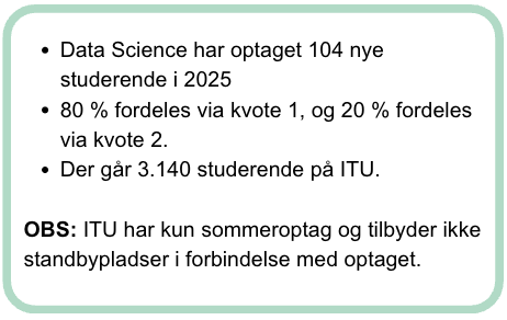 Data Science optagelsestal