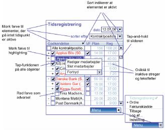 Smartphone User Interface